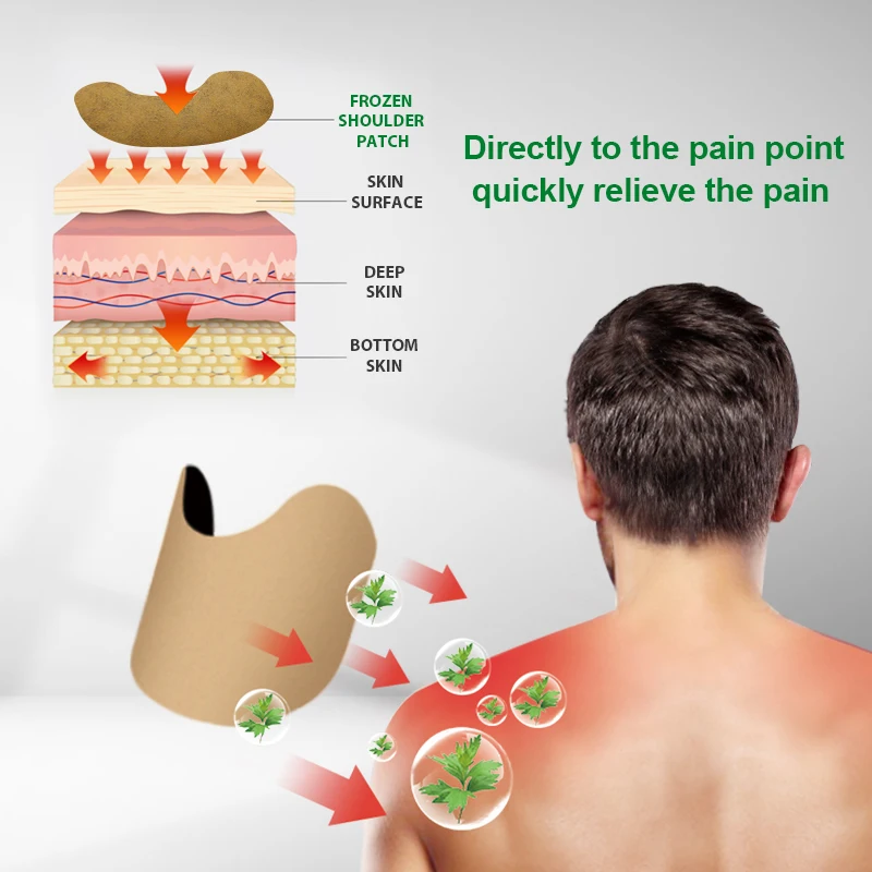 dobra mast za bol u ramenom zglobu koji liječnik propisuje liječenje artroze